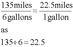 unit ratio